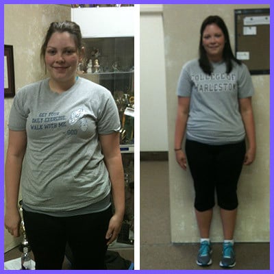 FWW Successful Transformation FWW Successful Transformation